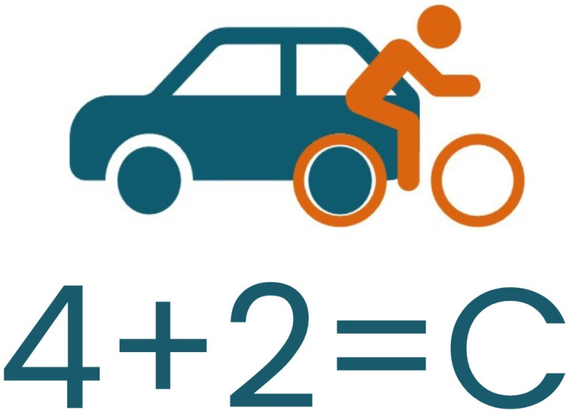 4+2-Rad-Kompetenzen - Workshop